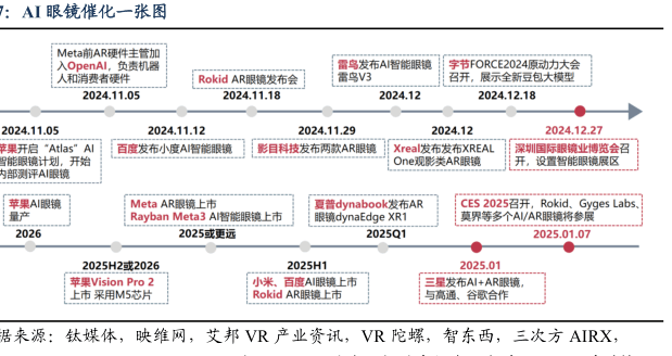 华峰测控、泰瑞达、爱德万、长川科技对比：国产逻辑测试机的突围之路