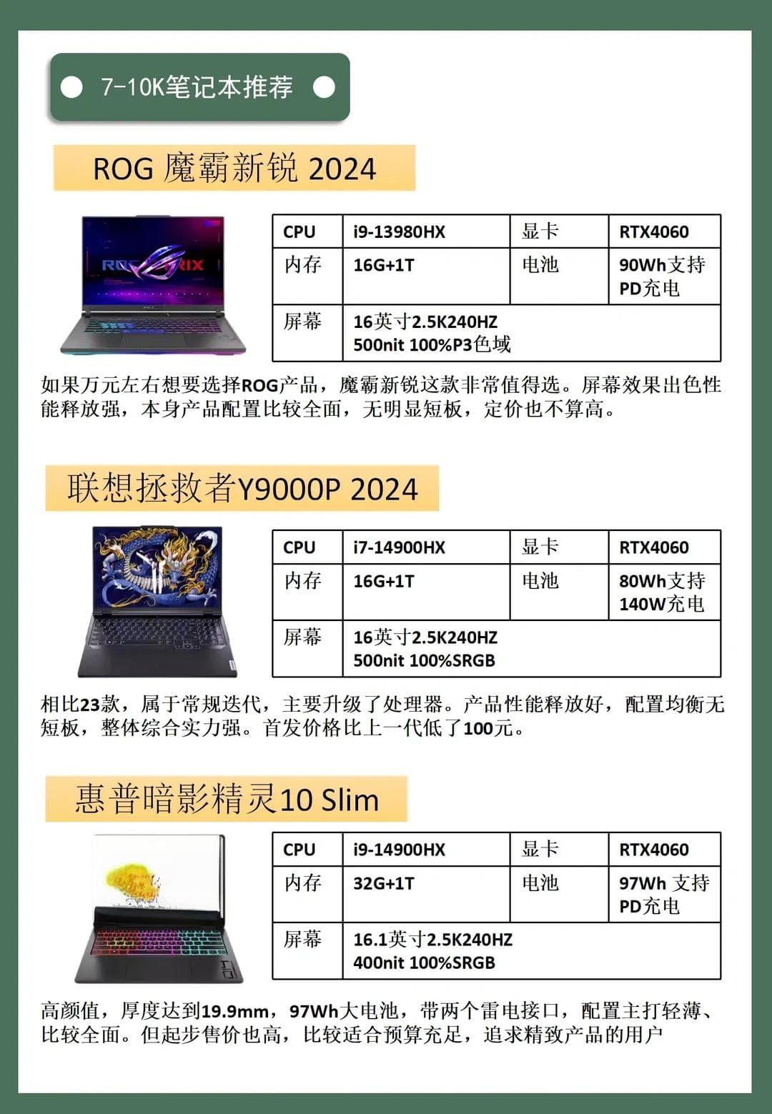 如何选购高性能游戏本：显卡、处理器、散热全解析