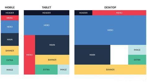 Responsive Design Example