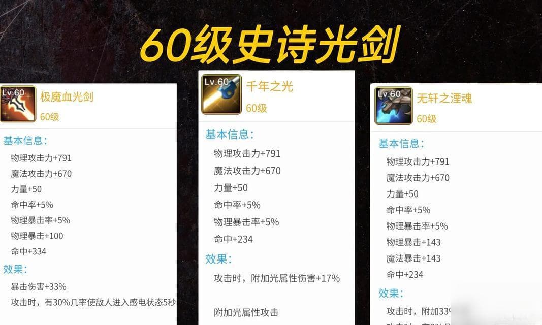 地下城与勇士装备价格怎么