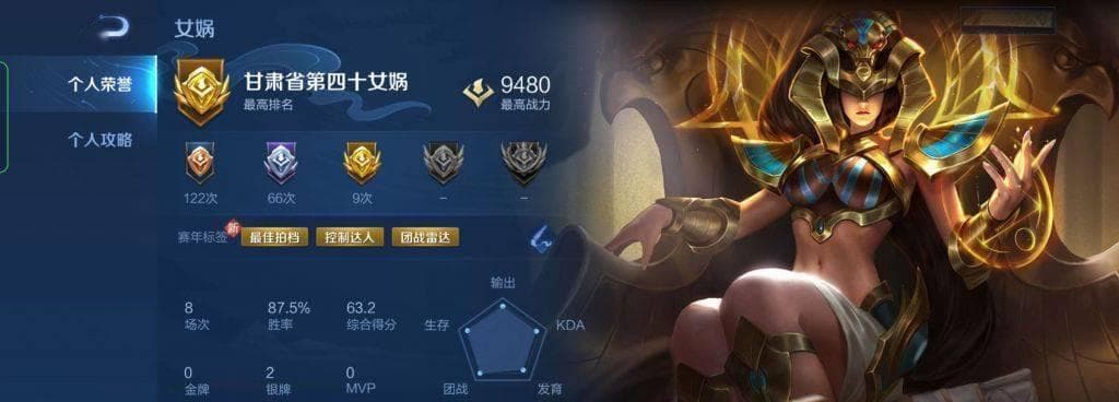 王者荣耀女娲英雄攻略：不同阵容下的出装建议