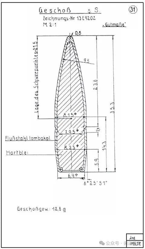 漫谈口径之三：口径并非弹药的实际尺寸