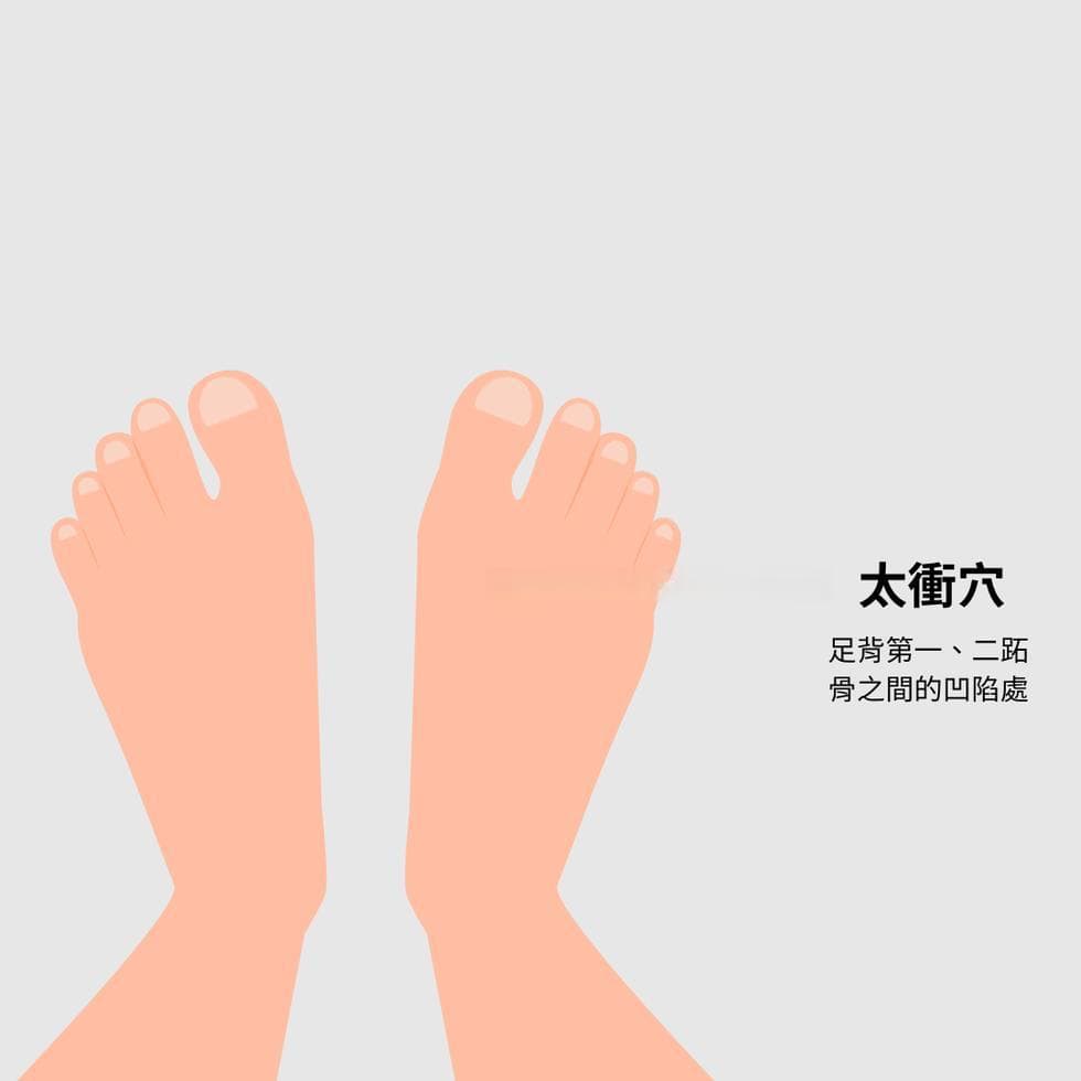 中医三招让你告别日间疲劳！