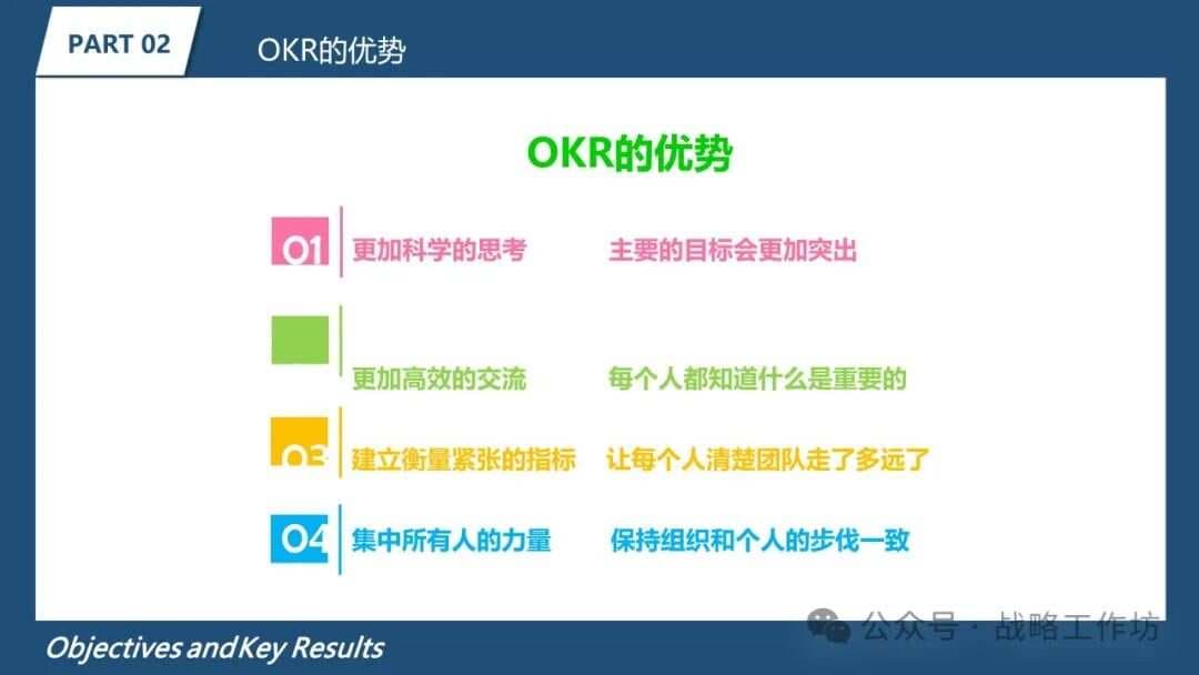 OKR热潮来袭，绩效考核新玩法揭秘