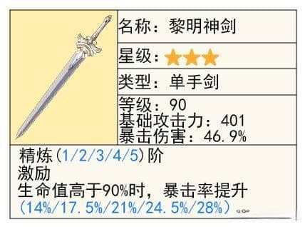 《原神》5.1希诺宁技能效果与培养全解 希诺宁命座及出装解析