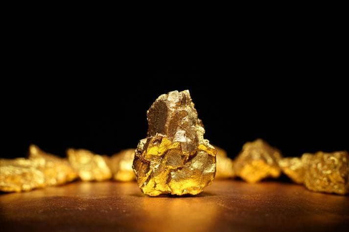 黄金走势图全解析：从K线到技术指标