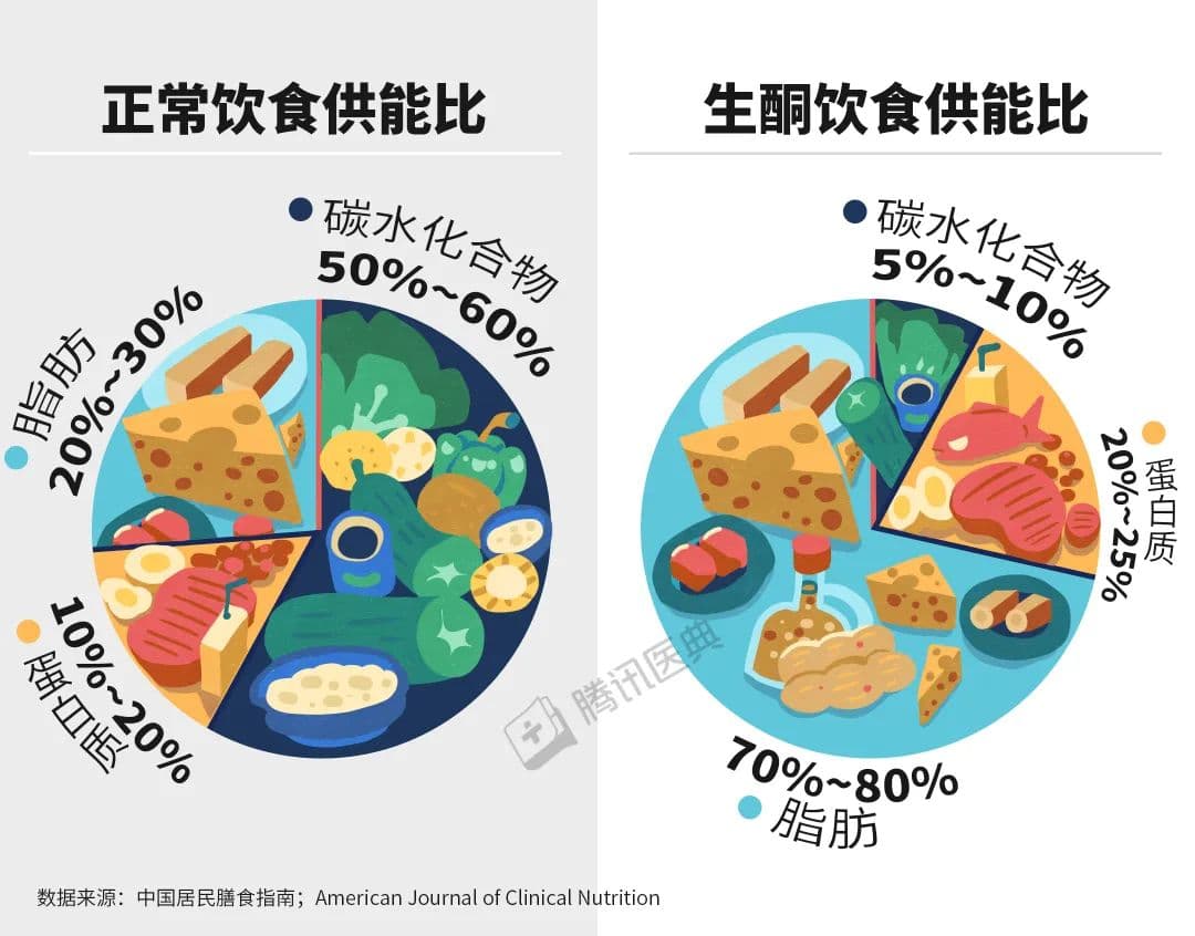 女生更容易便秘，6个小妙招帮你改善