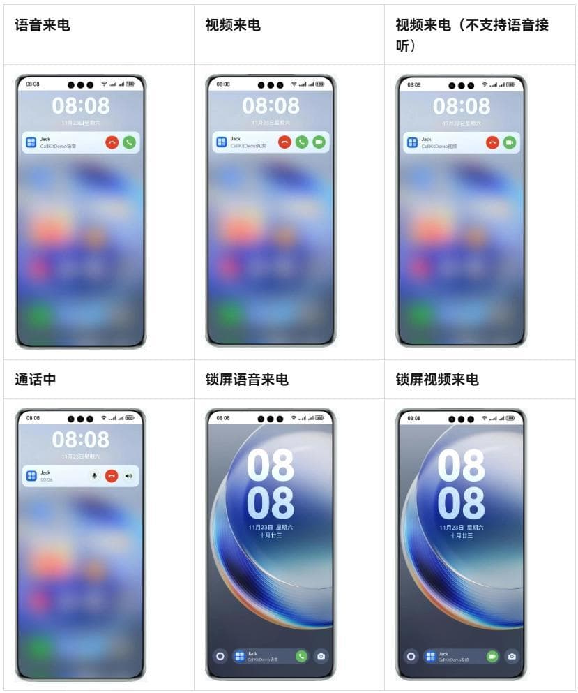 Callkit爆发，iOS与鸿蒙双双支持，但微信才是关键先生