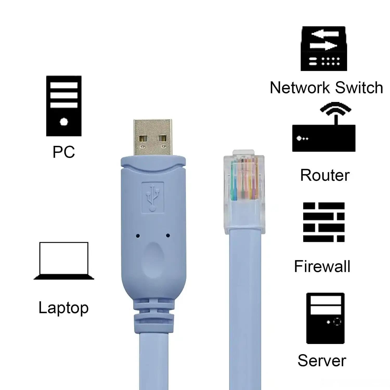 网络设备管理：从本地到远程的全面指南（思科telnet）