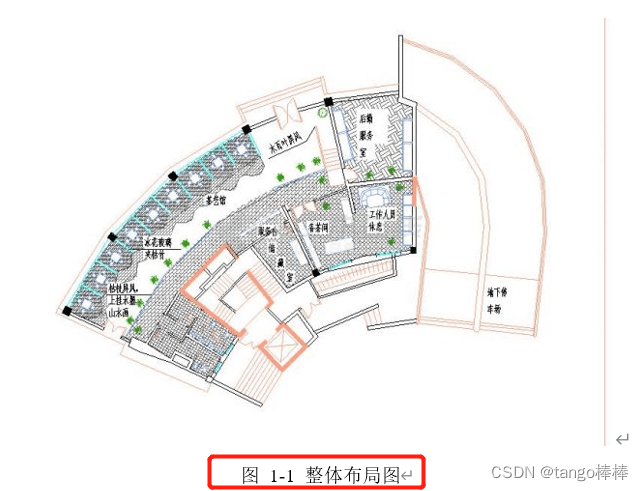 Word图表自动编号与更新的实用技巧