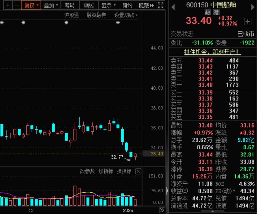 双千亿级央企官宣，重大资产重组获批！历史级并购密集涌现，这些重组概念股潜力十足