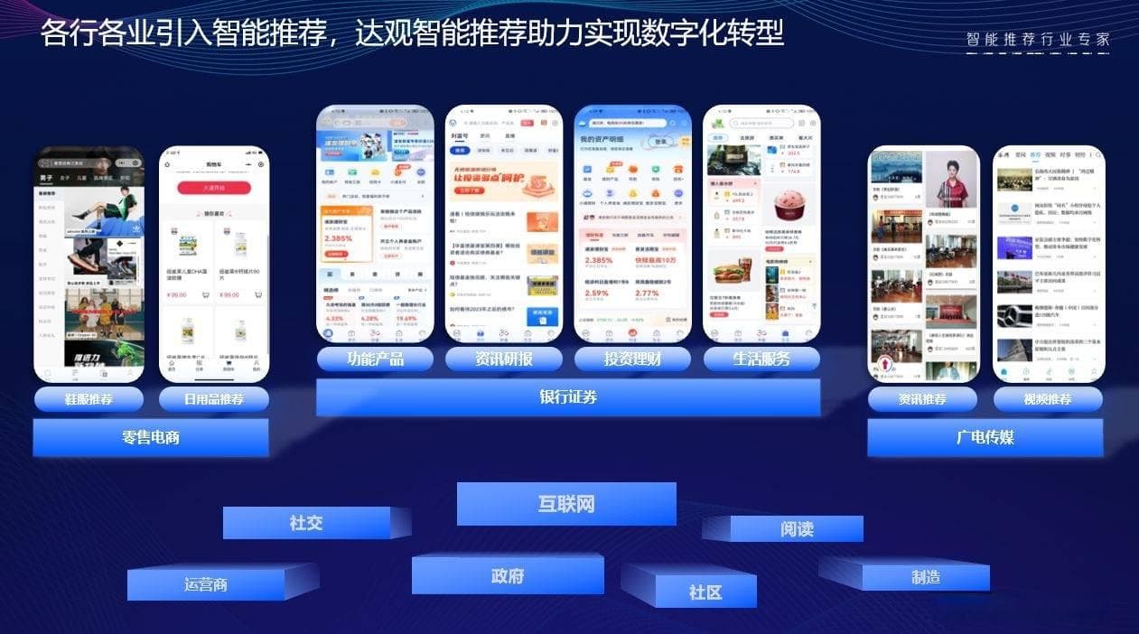 打破“千人一面”：个性化推荐系统重塑用户体验