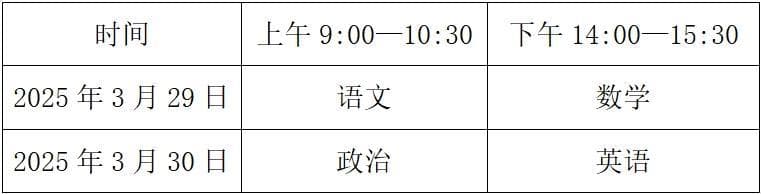 168所院校参与！2025年体育单招管理办法公布