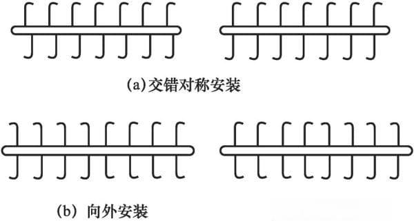 旋耕机安全使用方法详解