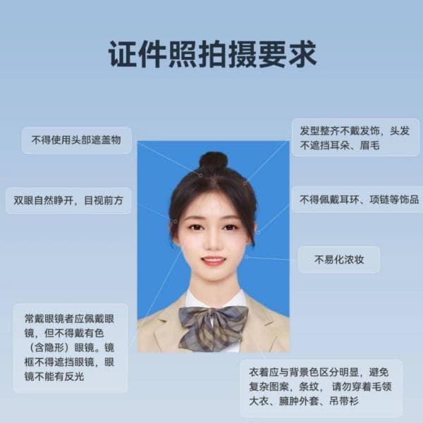 普通话考试报名照片尺寸要求及处理方法详解