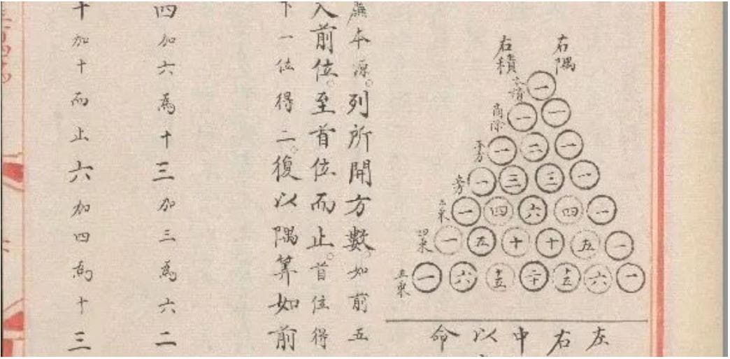 周向宇院士：中国古代数学的成就
