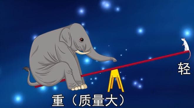 质量的本质是什么？物体为何会有重量？
