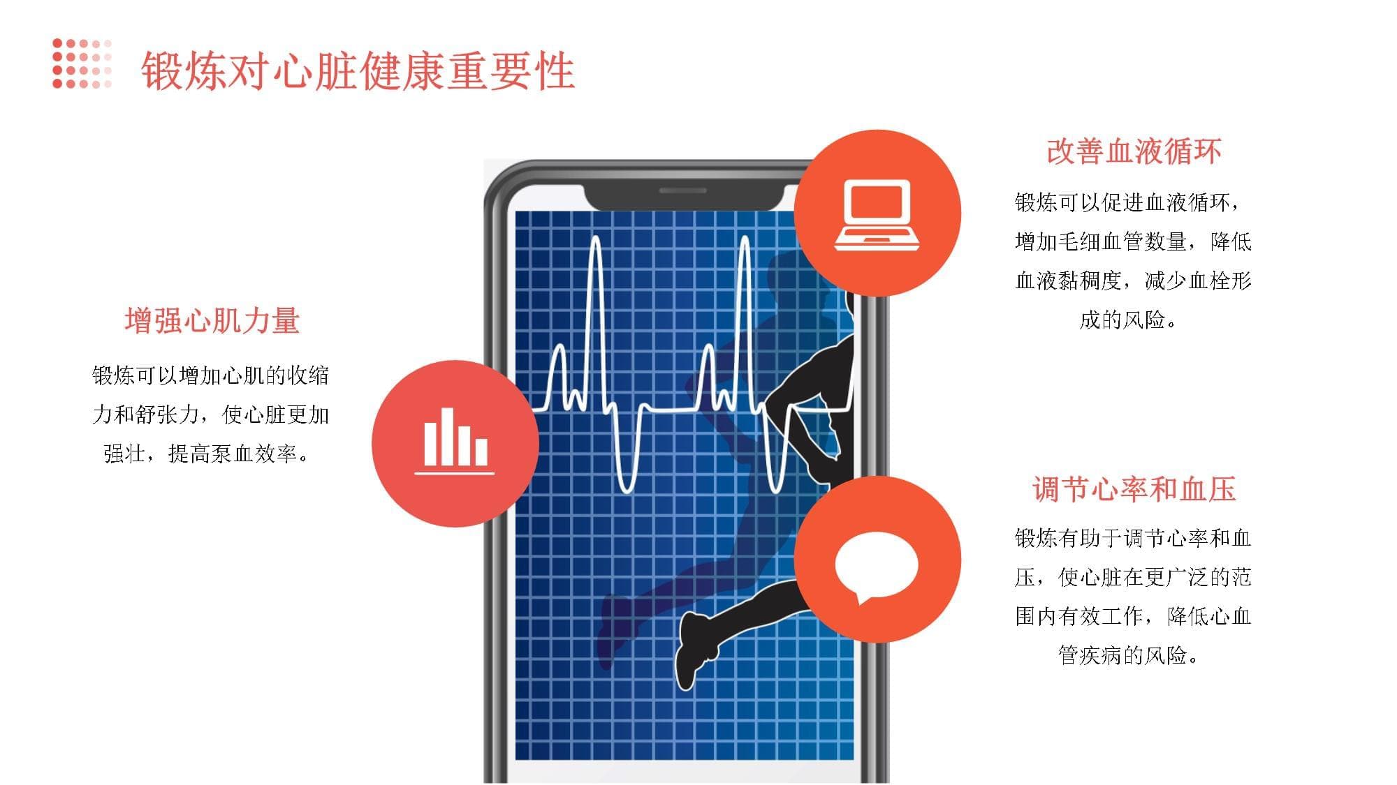 锻炼对心脏健康的影响