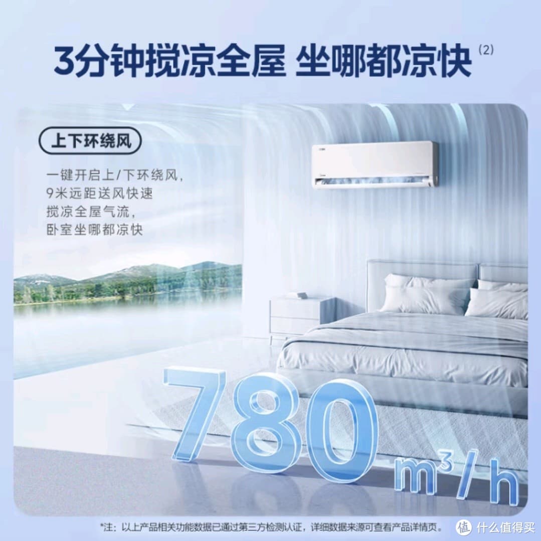 告别炎热！家用空调选购指南