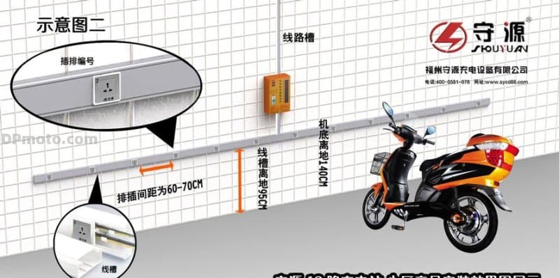 锂电池充电速度提升：电动摩托车的福音与技术探索