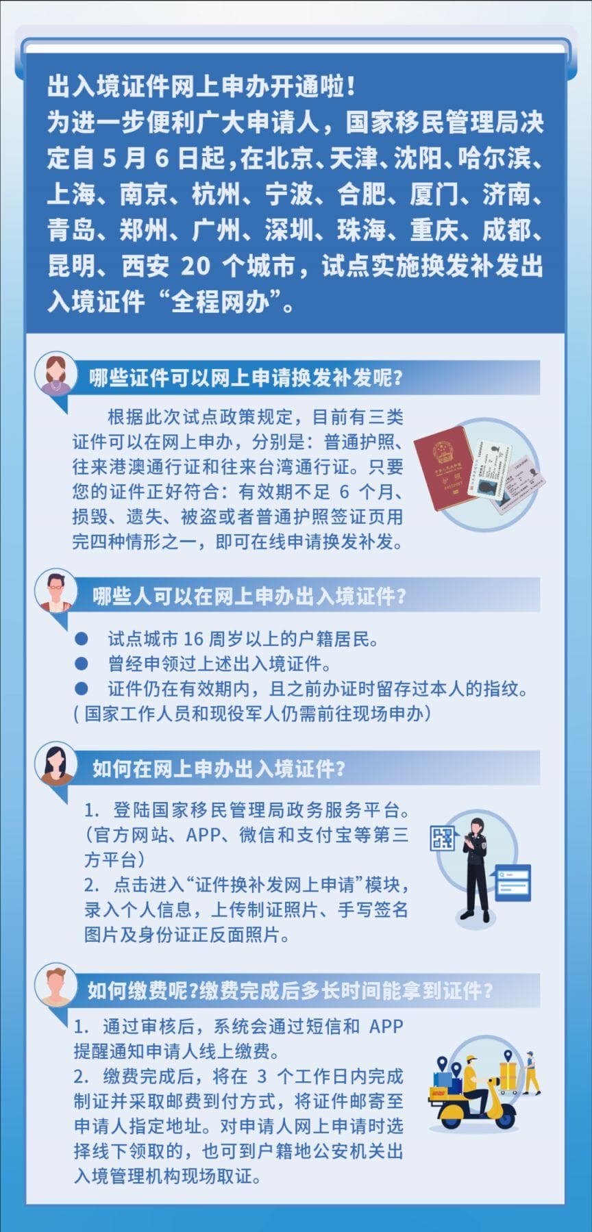 出入境证件全程网办攻略(入口+资料+指南)