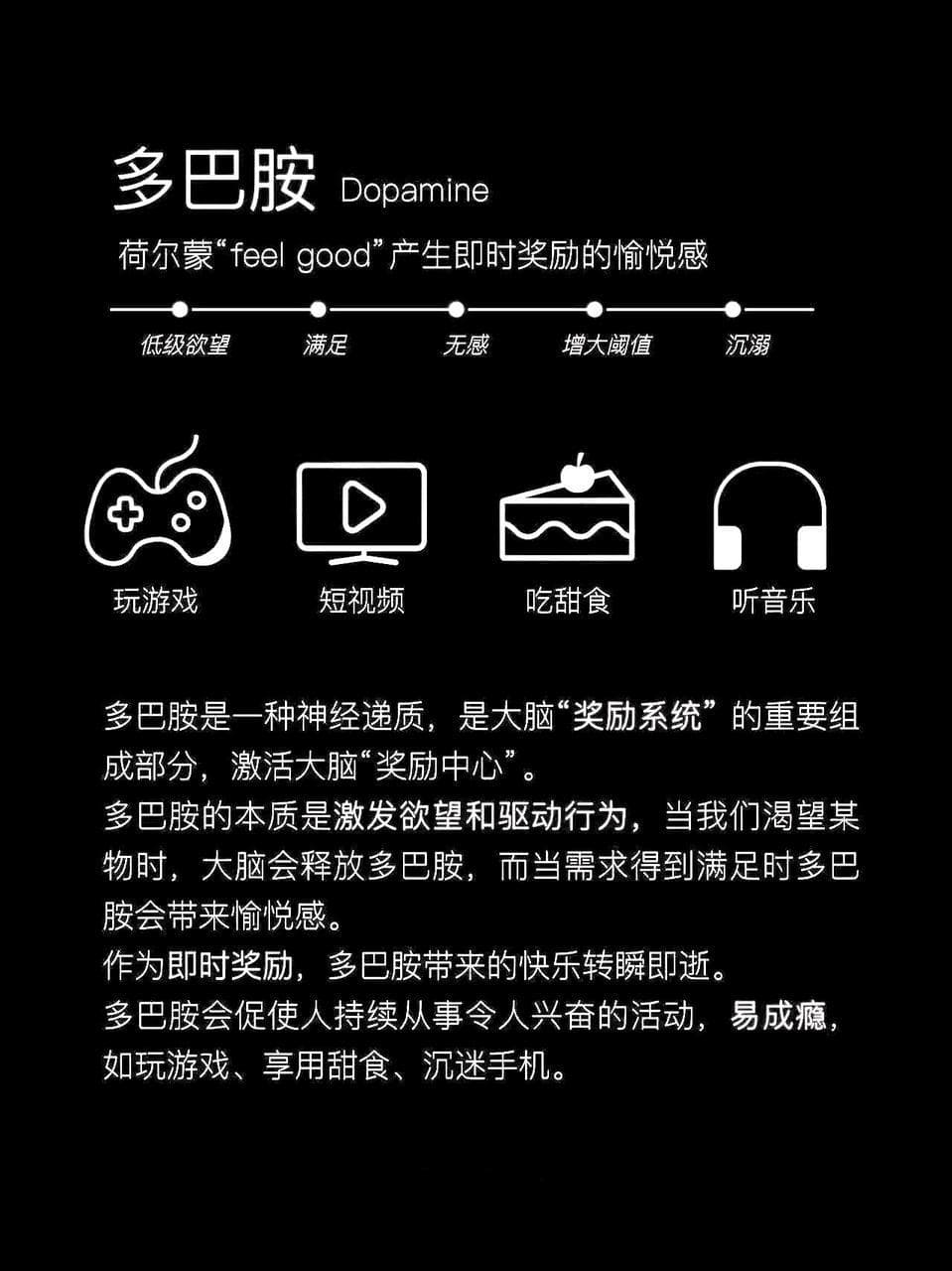 四大激素开启幸福之门