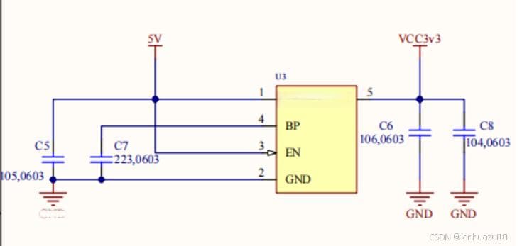 STM32引脚定义、最小系统及工作模式详解