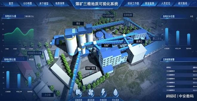 开启矿山新时代：数字孪生矿山系统引领未来