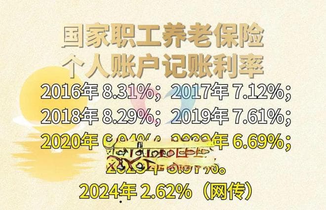 黑龙江一年灵活就业缴费10094.4元，20年后退休金能领多少钱？