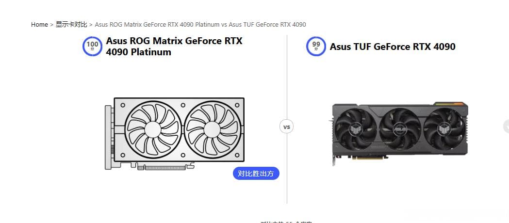 全面了解显卡：计算机图形处理的核心组件