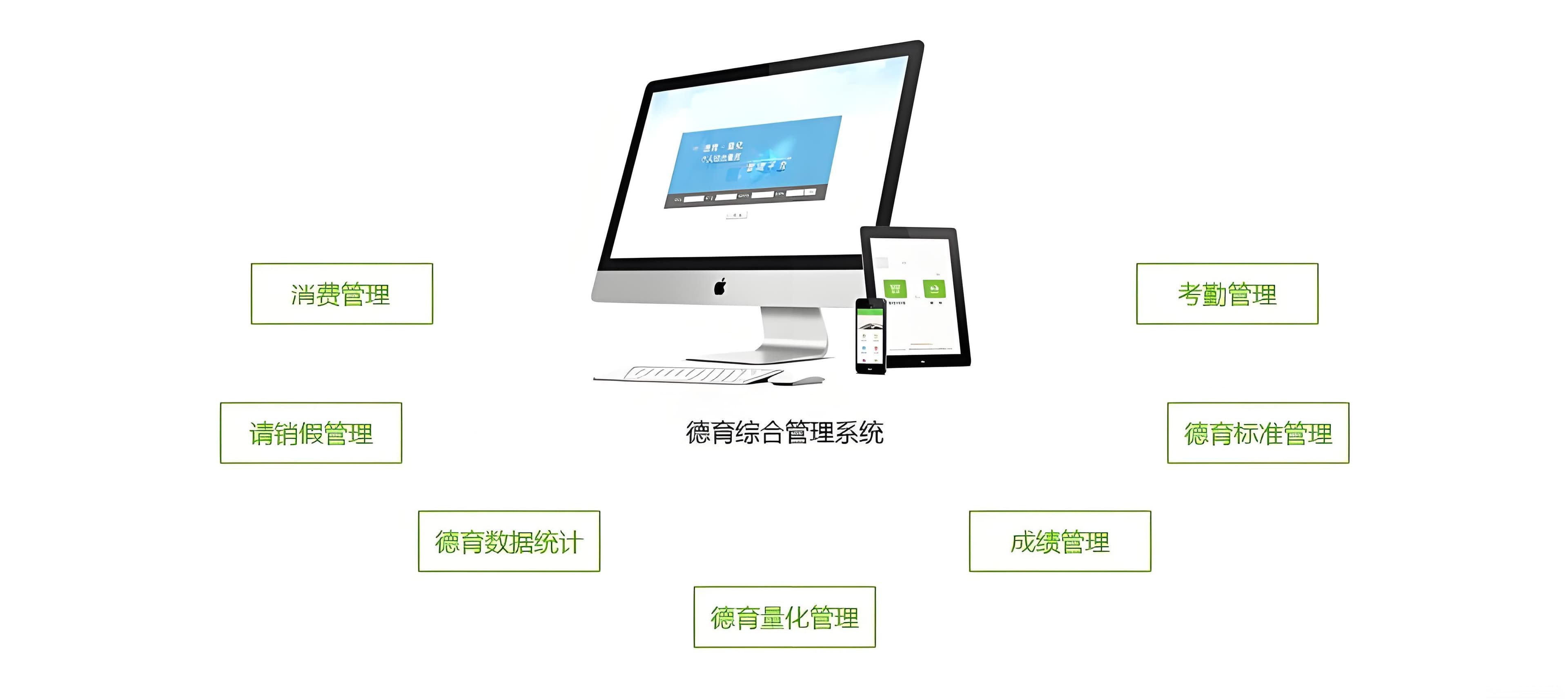 智慧校园德育管理系统：以科技赋能学生全面发展