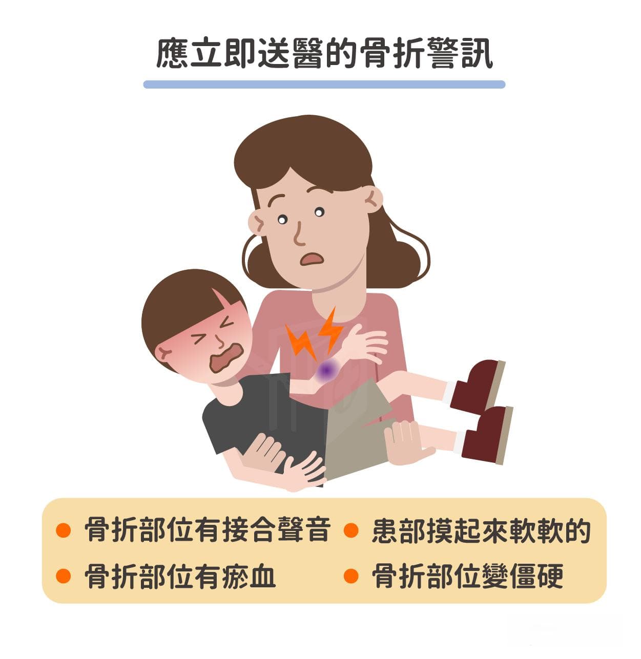 儿童骨折该手术吗？治疗方法、手术医材、石膏护理全攻略