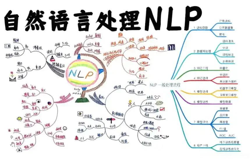 【AIGC】虚拟现实（VR）深度融合终极教程：沉浸式虚拟世界的全面指南