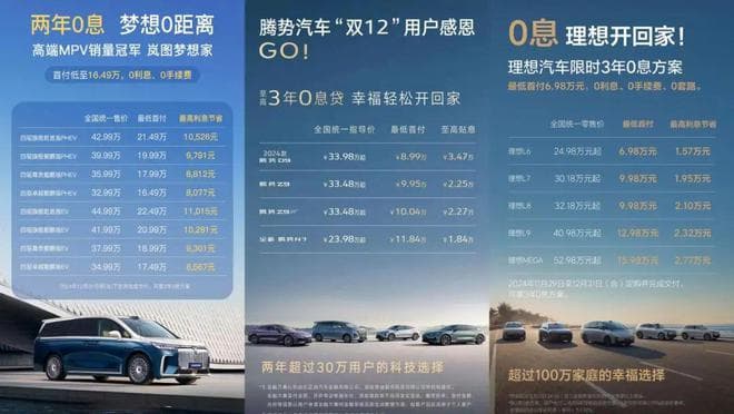 超20家车企官宣12月促销政策 岁末车市消费有望持续升温