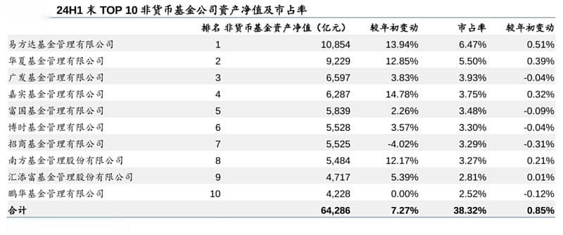 散户vs机构：股票投资是个好生意吗？