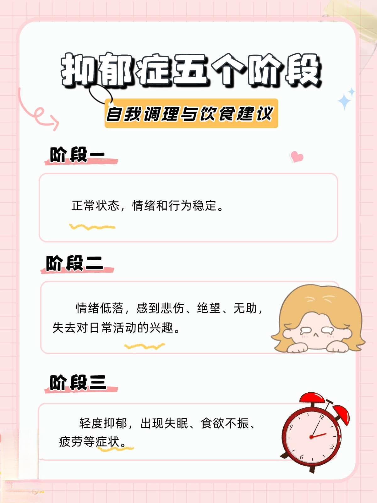 【抑郁症的五个阶段】症状、自我调理与饮食建议