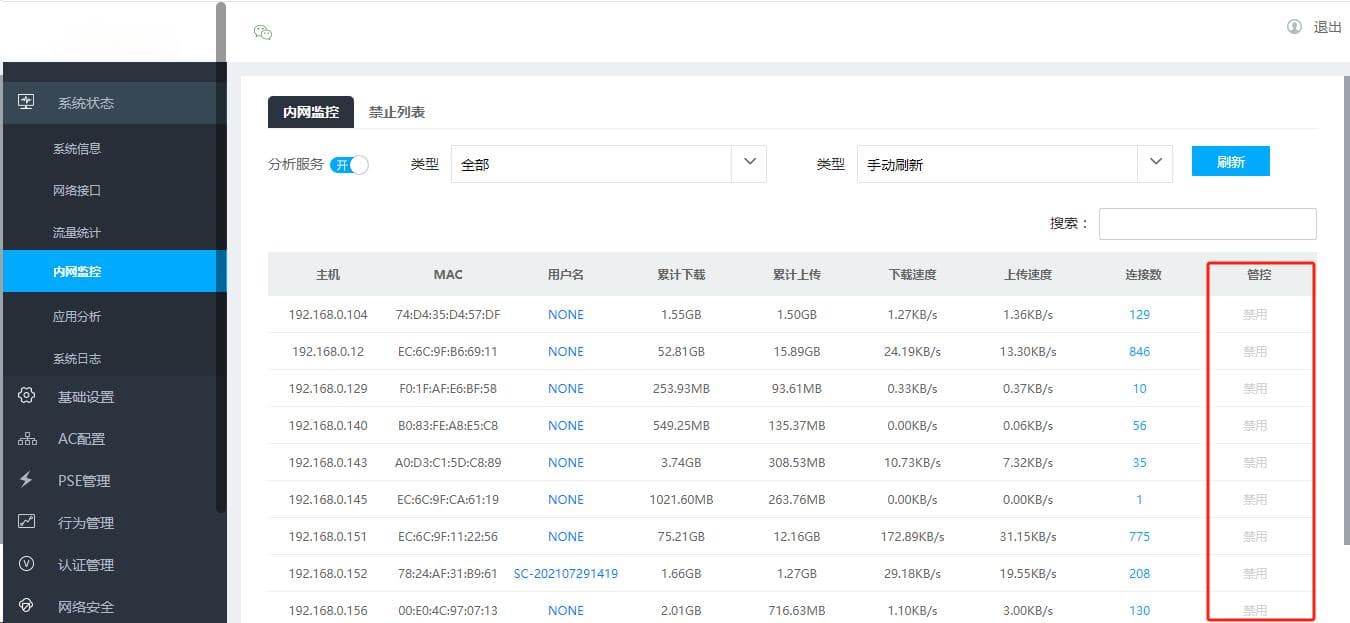 如何在飞鱼星路由器上限制内网终端上网权限