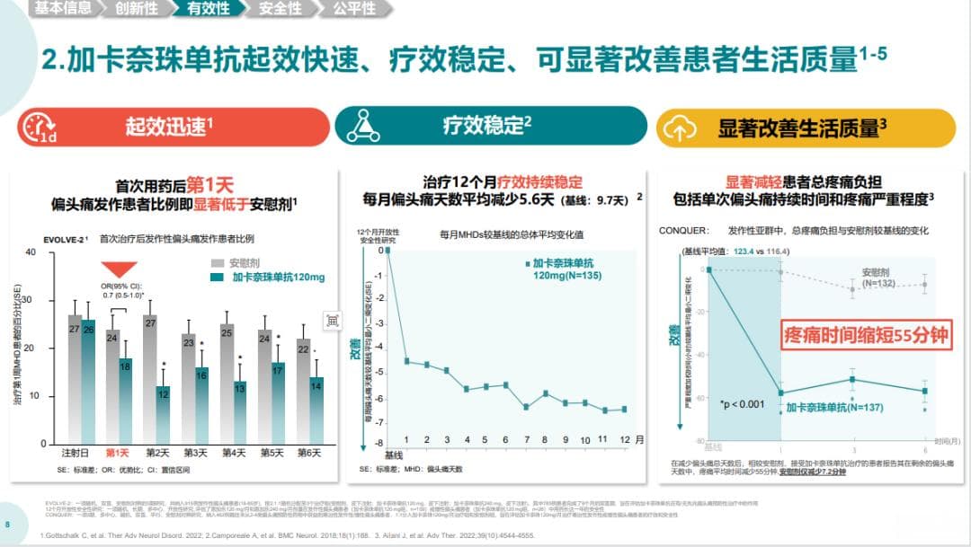 从申报药品信息看药企医保谈判思路