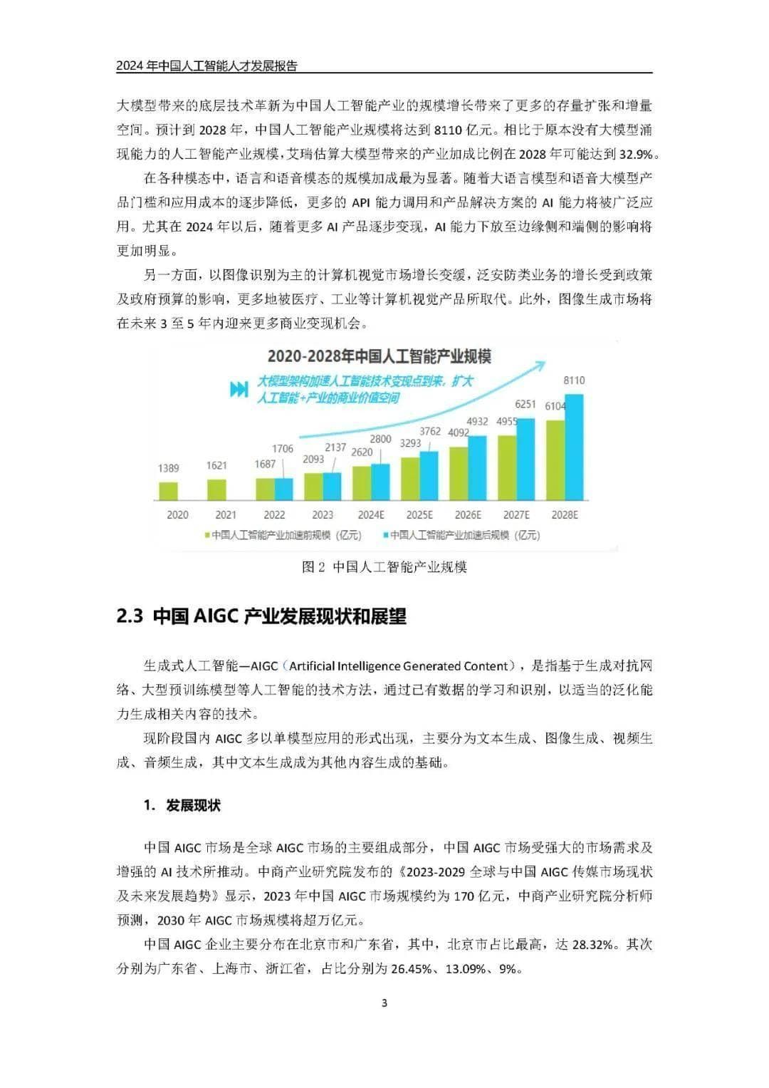 中国AI人才大战：2024年的供需失衡如何应对？