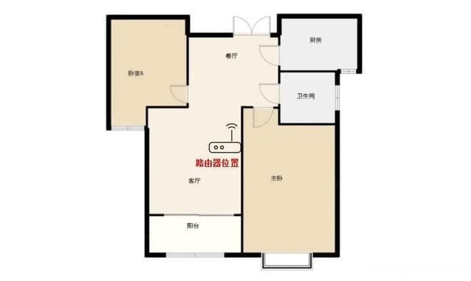 根据场景部署全屋WiFi，这些常用方案你知道吗？