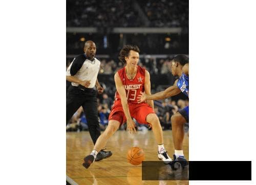 历届NBA全明星球员精彩瞬间与赛场表现回顾分析