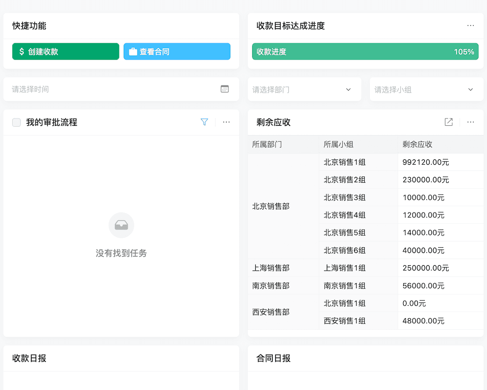 米粉店如何做好销售管理的全方位解析