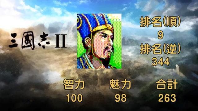 三国志游戏智力排行：历史真实与游戏设定的差距