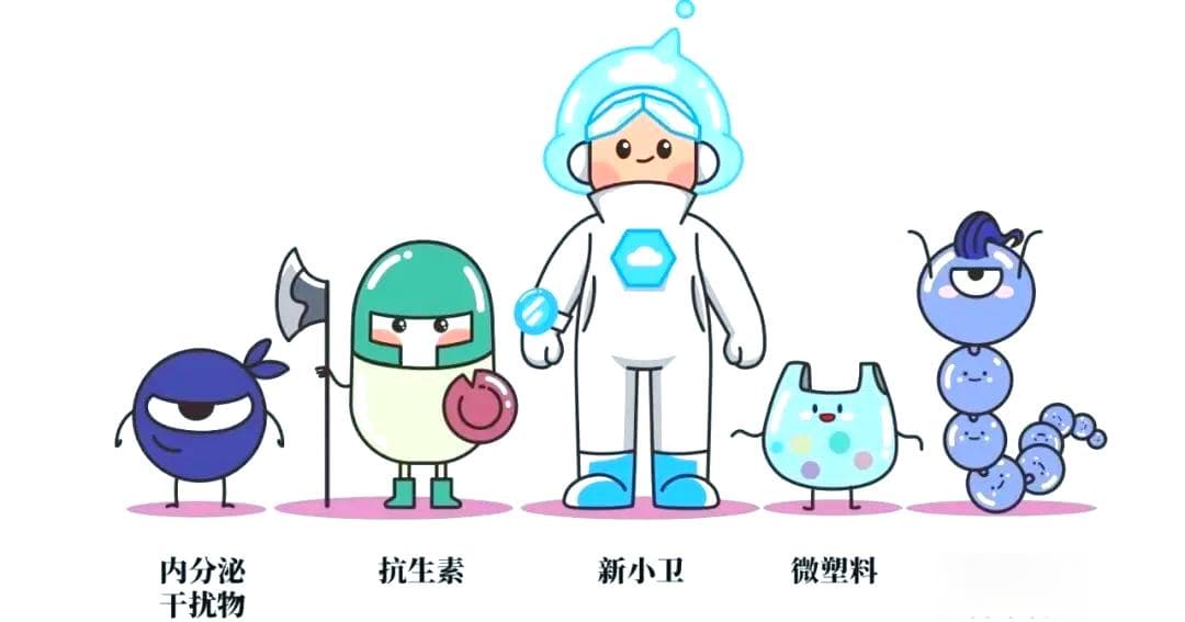 环保科普：新污染物种类及治理方法概述