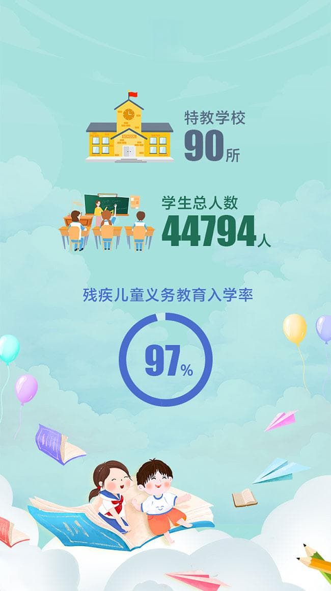 云南：让特殊儿童共享教育阳光