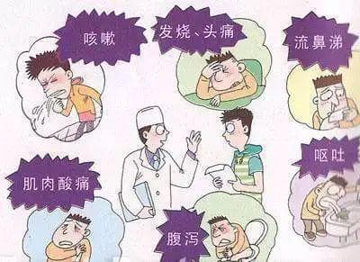 甲流的防治及感染恢复期的建议