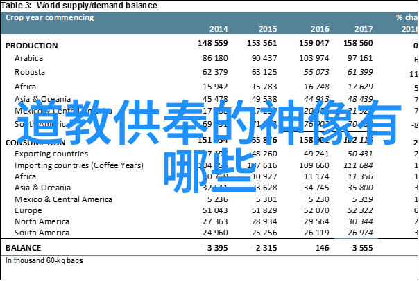 黄粱梦中的时光隧道