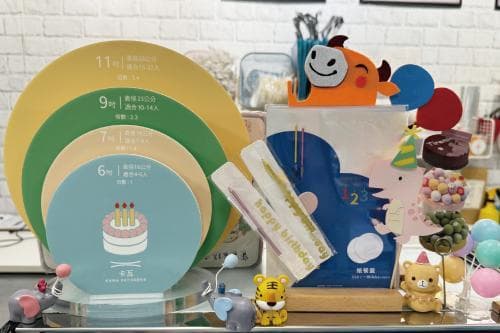 生日蛋糕尺寸选购指南：从直径到适合人数的全面解析