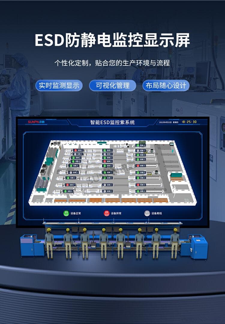 汽车零部件工厂的ESD静电防护安全解决方案