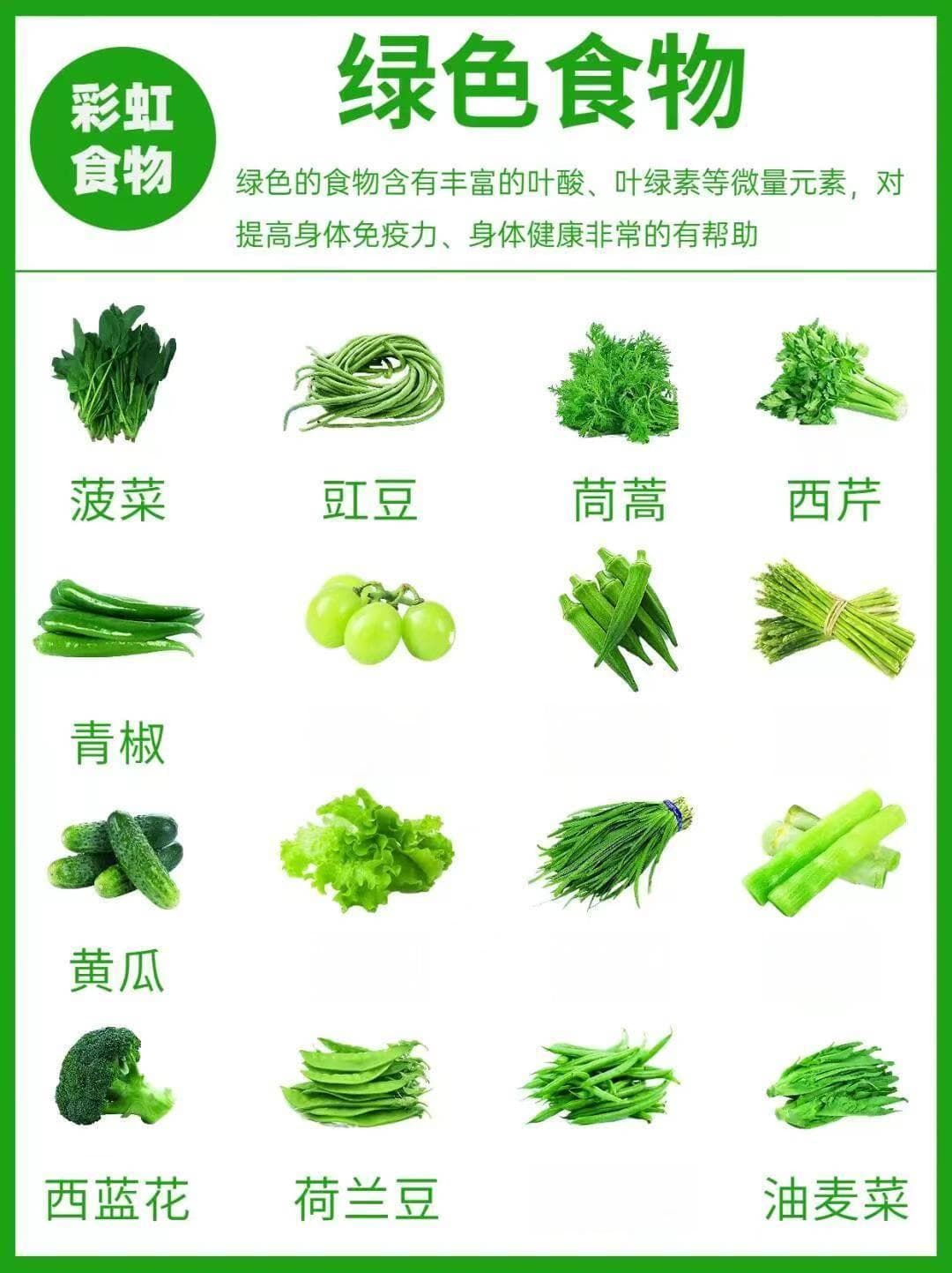 健康饮食多样化：不同颜色食物的营养价值